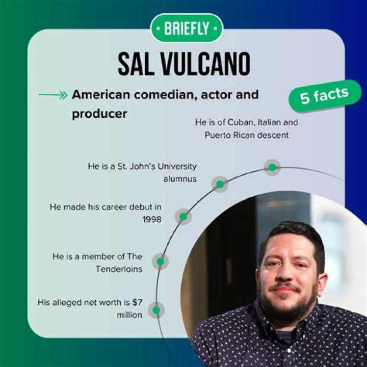 Unveiling The Truth: Sal Vulcano's Sexuality Explored